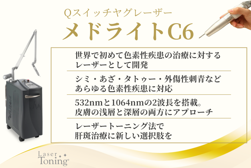 メドライトC　シミ・肝斑・色素性疾患治療器、Qスイッチヤグレーザー